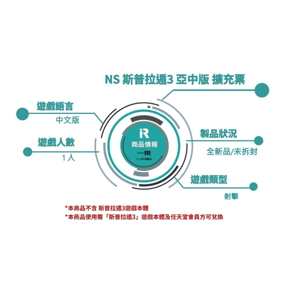 【一次滿足】NS 任天堂 Switch 斯普拉遁3 亞中版 + 擴充票 DLC 實體盒裝序號 漆彈大作戰3【一樂電玩】-細節圖3