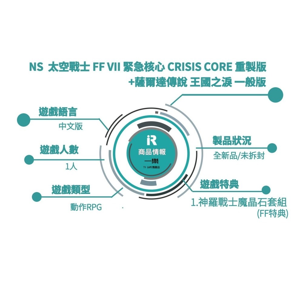 【動作RPG組合】NS Switch 太空戰士 緊急核心 重製版+薩爾達傳說 王國之淚 中文版 FF7 太7【一樂電玩】-細節圖2