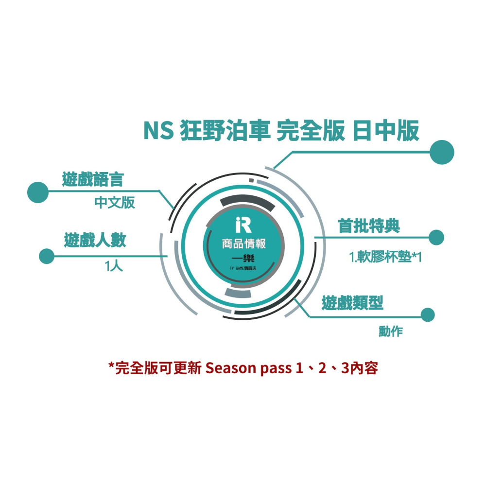 【全新現貨 附特典】NS 任天堂 Switch 狂野泊車 完全版 日中版 中文 停車 過關 關卡 連線多人【一樂電玩】-細節圖2