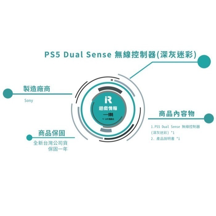 【全新現貨】SONY PS5 DualSense 無線控制器 深灰迷彩 手把 把手 搖桿 迷彩灰 原廠【一樂電玩】-細節圖2