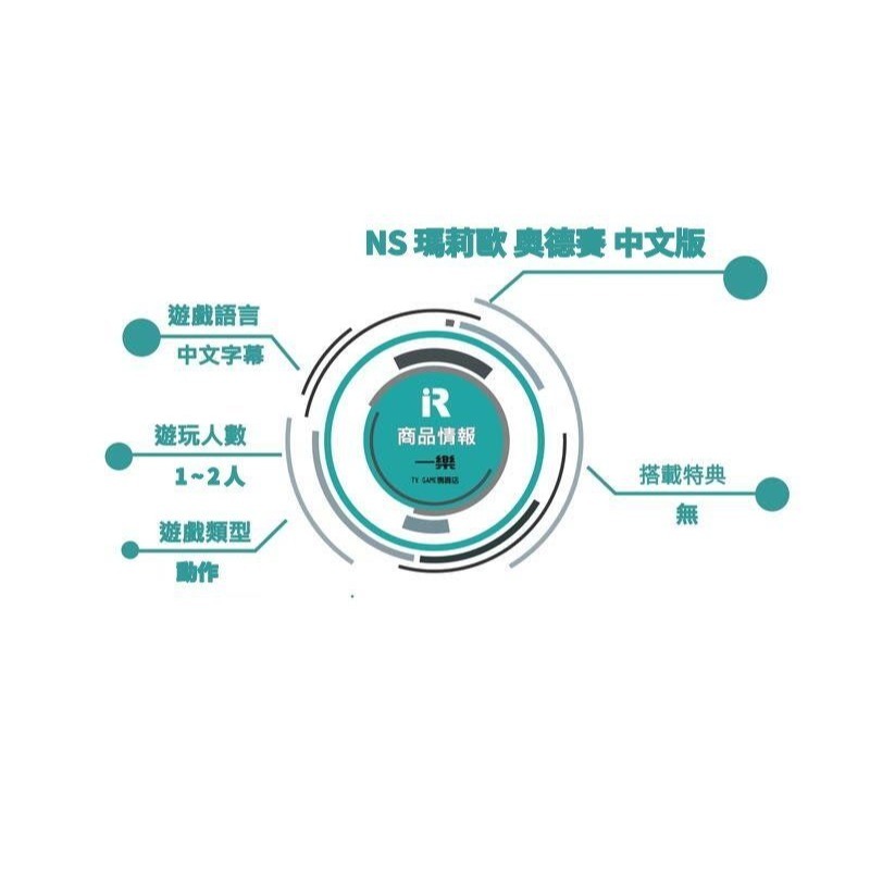 【全新現貨】NS 任天堂 Switch 超級瑪利歐 奧德賽 MARIO 中文版 台灣公司貨 帽子 雙人【一樂電玩】-細節圖2