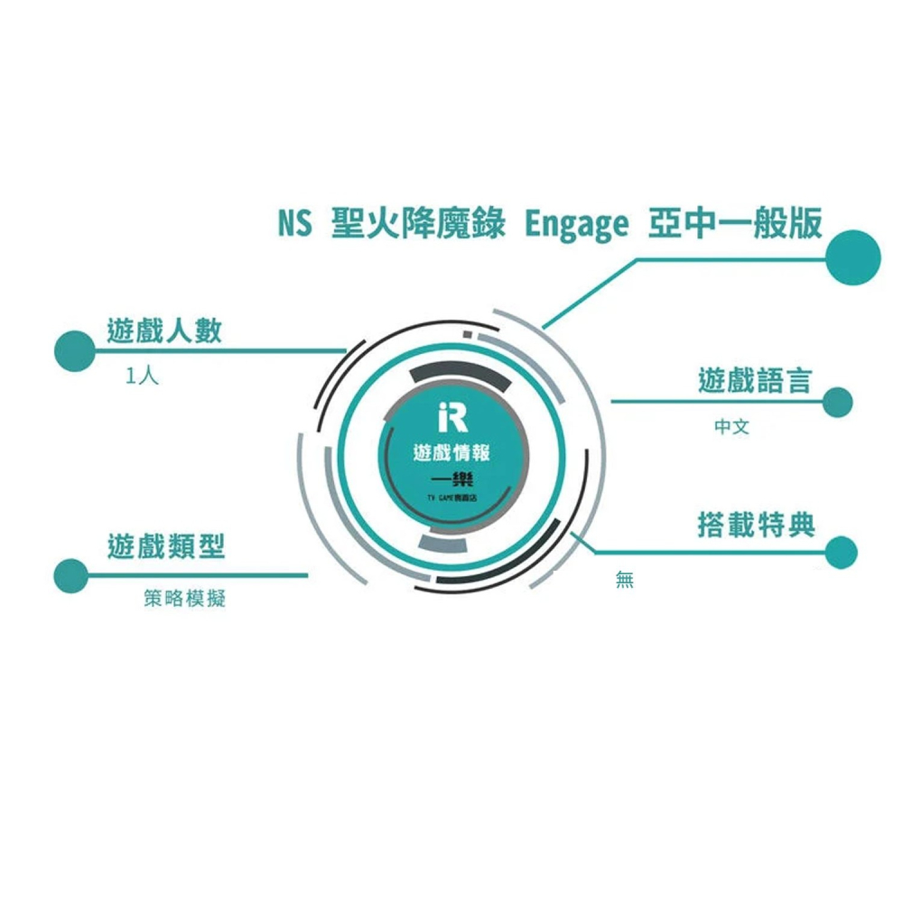 【全新現貨】NS 任天堂 Switch 聖火降魔錄 Engage 亞中一般版 中文 風花 FE 策略 戰棋【一樂電玩】-細節圖2