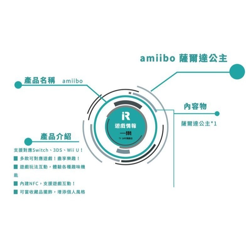 【全新現貨】NS Switch 任天堂 Amiibo 薩爾達傳說曠野之息 明星大亂鬥 黃昏公主 ZELDA 【一樂電玩】-細節圖2