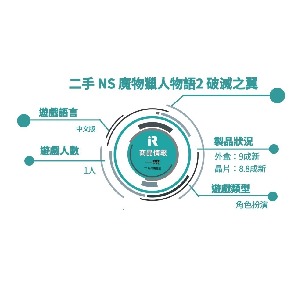 【優質二手電玩】A級品 NS 任天堂 Switch 魔物獵人物語2 :破滅之翼 中文版 月路 艾娜 角色扮演【一樂電玩】-細節圖3