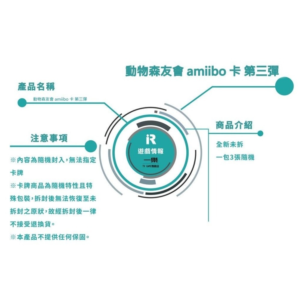 【全新現貨】任天堂 動物之森 動物森友會 系列 amiibo卡包 第三彈 正版 代理版 動森 隨機出貨【一樂電玩】-細節圖2