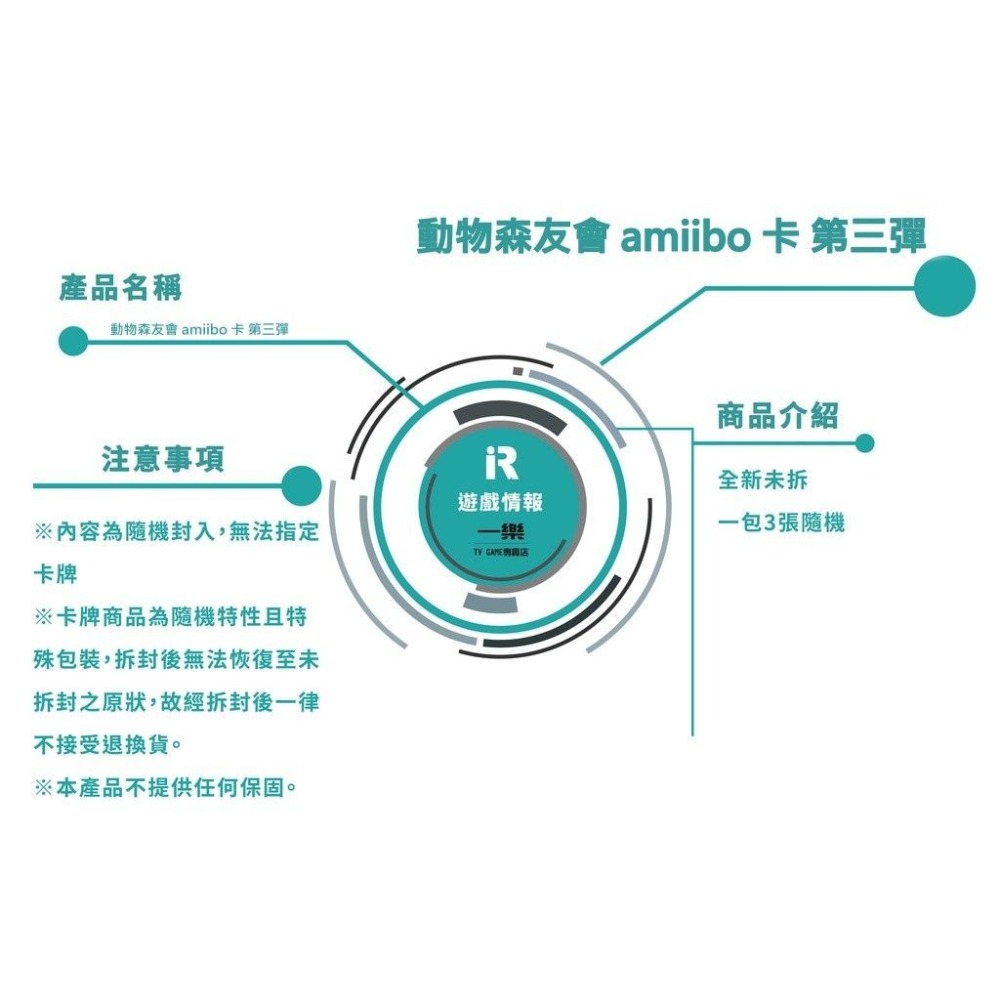 【全新現貨】任天堂 動物之森 動物森友會 系列 amiibo卡包 第三彈 正版 代理版 動森 隨機出貨【一樂電玩】-細節圖2