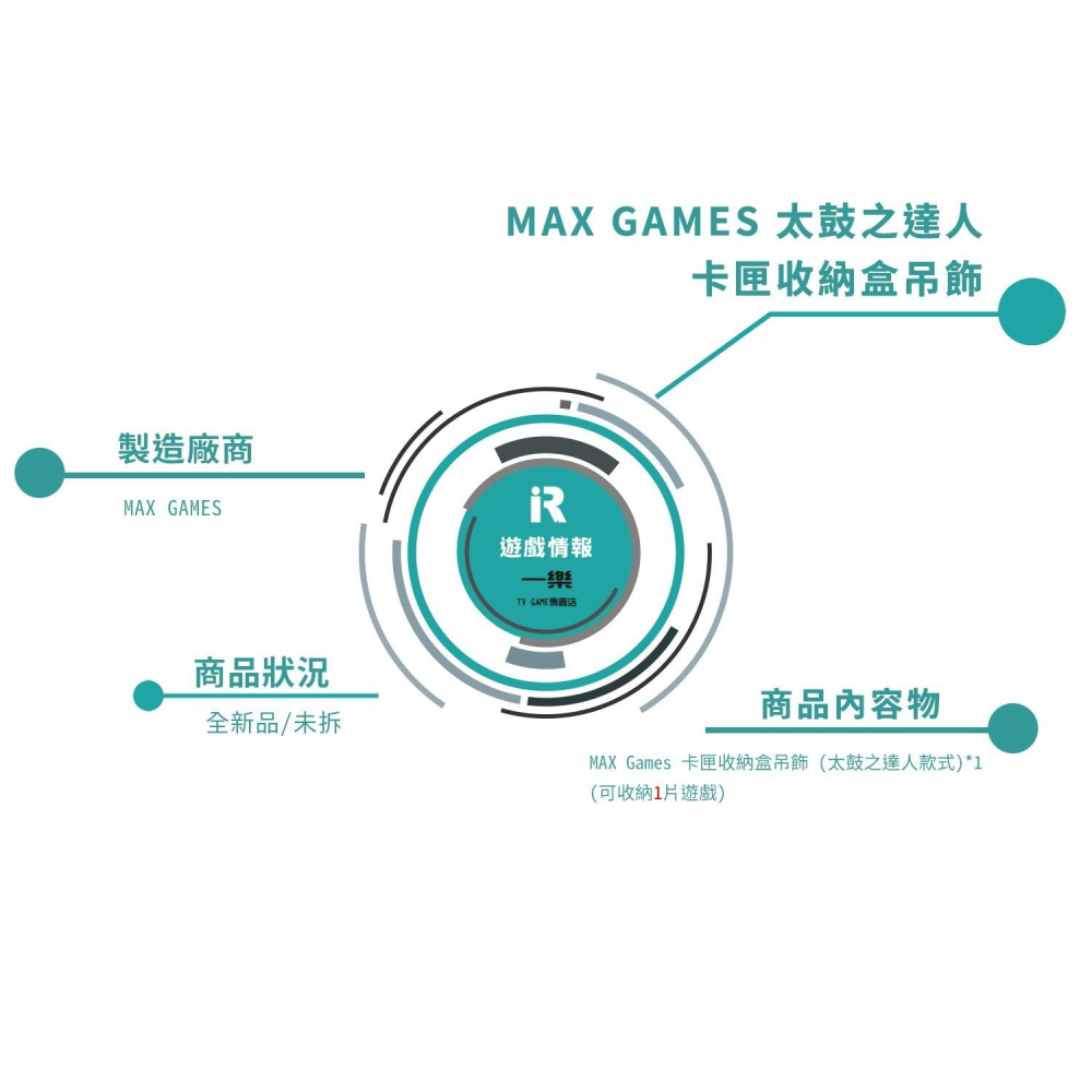 【全新現貨】NS 任天堂 Switch 太鼓之達人 Max Games 卡匣收納盒吊飾 可放晶片【一樂電玩】-細節圖2