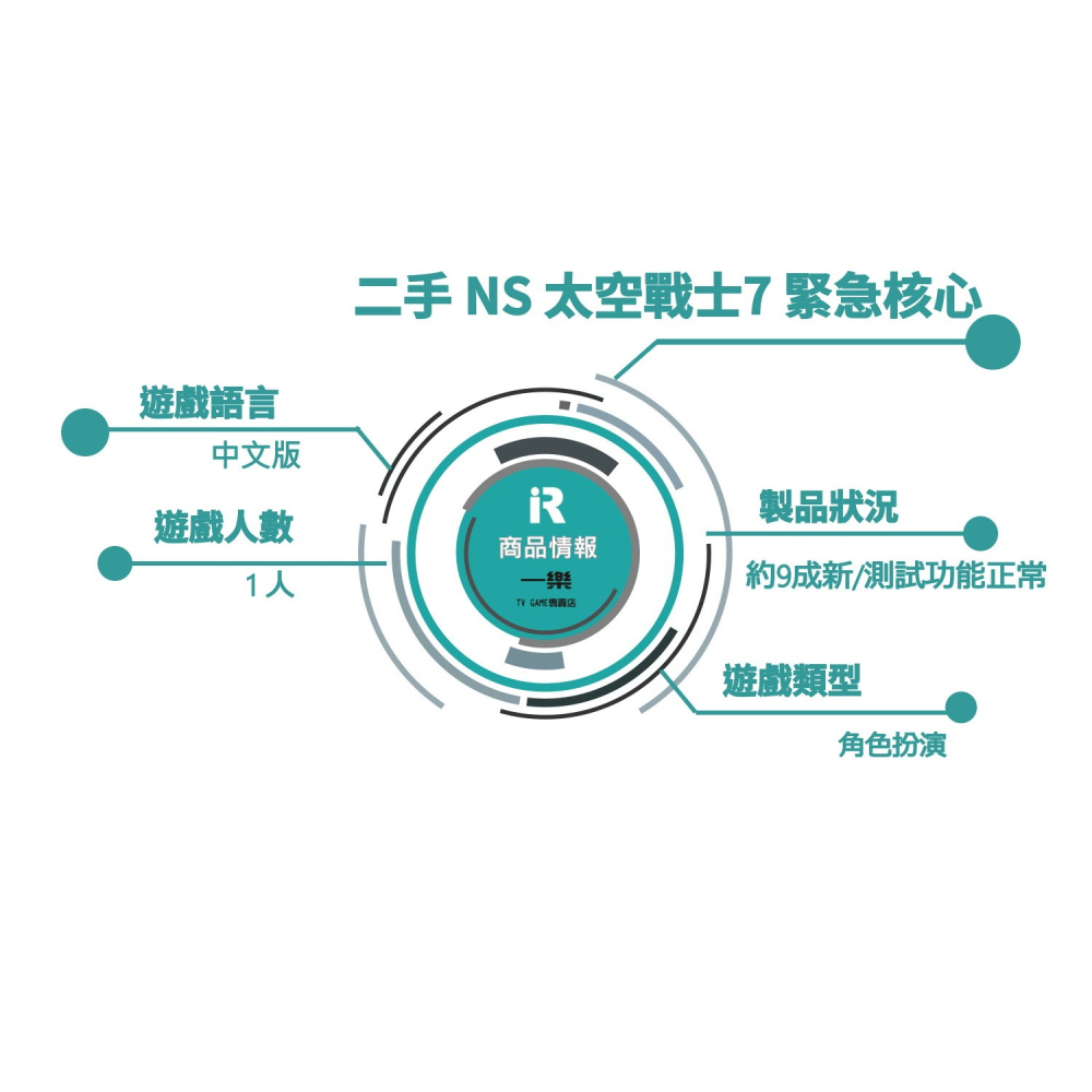 【優質二手電玩】A級品 NS 任天堂 Switch 太空戰士7 緊急核心 重製 中文版 最終幻想 FF7【一樂電玩】-細節圖3