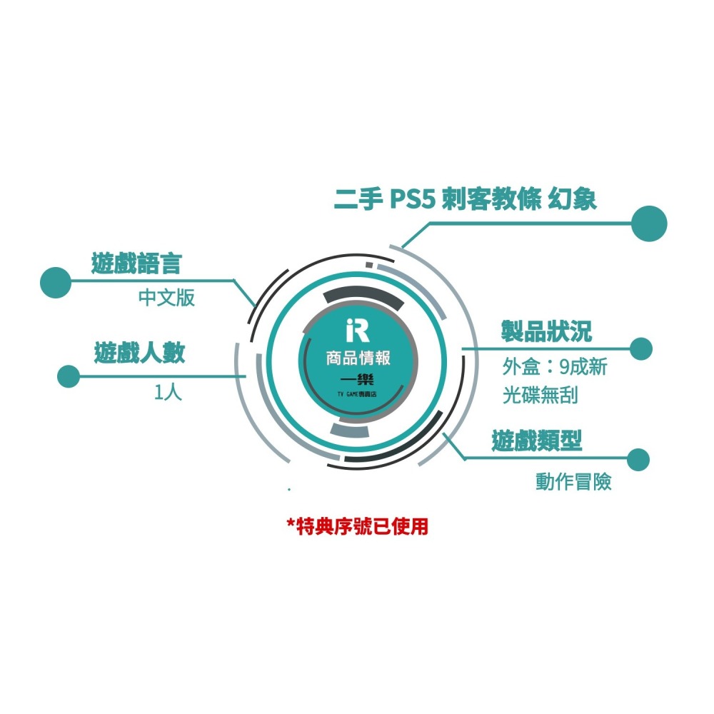 【優質二手電玩】特A級品 PS5 刺客教條 幻象 中文一般版 亞版 序號已用 貝辛姆 幻影 四十大盜 育碧【一樂電玩】-細節圖3