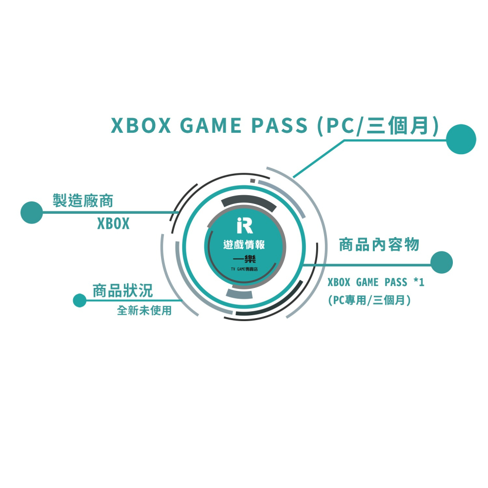 【全新現貨】XBOX GAME PASS For PC 三個月 電腦專用 實體卡 微軟 月卡 序號【一樂電玩】-細節圖2