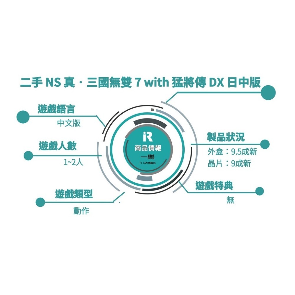 【優質二手電玩】A級品 NS 任天堂 Switch 真 三國無雙7 With 猛將傳 DX 日中版 真三【一樂電玩】-細節圖3