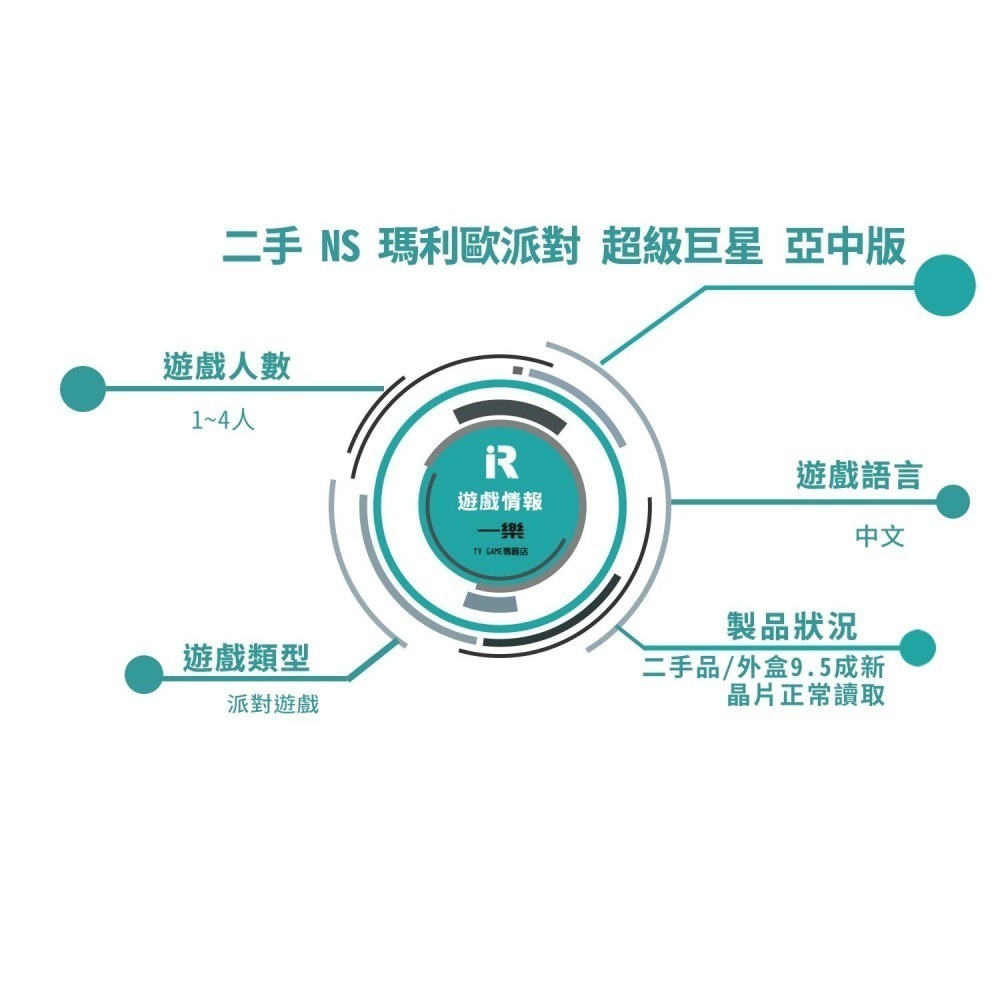 【優質二手電玩】特A級品 NS 任天堂 Switch 瑪利歐派對 超級巨星 亞中版 中文 同樂 多人【一樂電玩】-細節圖3