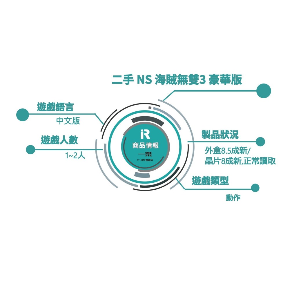 【優質二手電玩】NS 任天堂 Switch 航海王 海賊無雙 3 豪華版 中文版 魯夫 海賊王 索隆【一樂電玩】-細節圖3