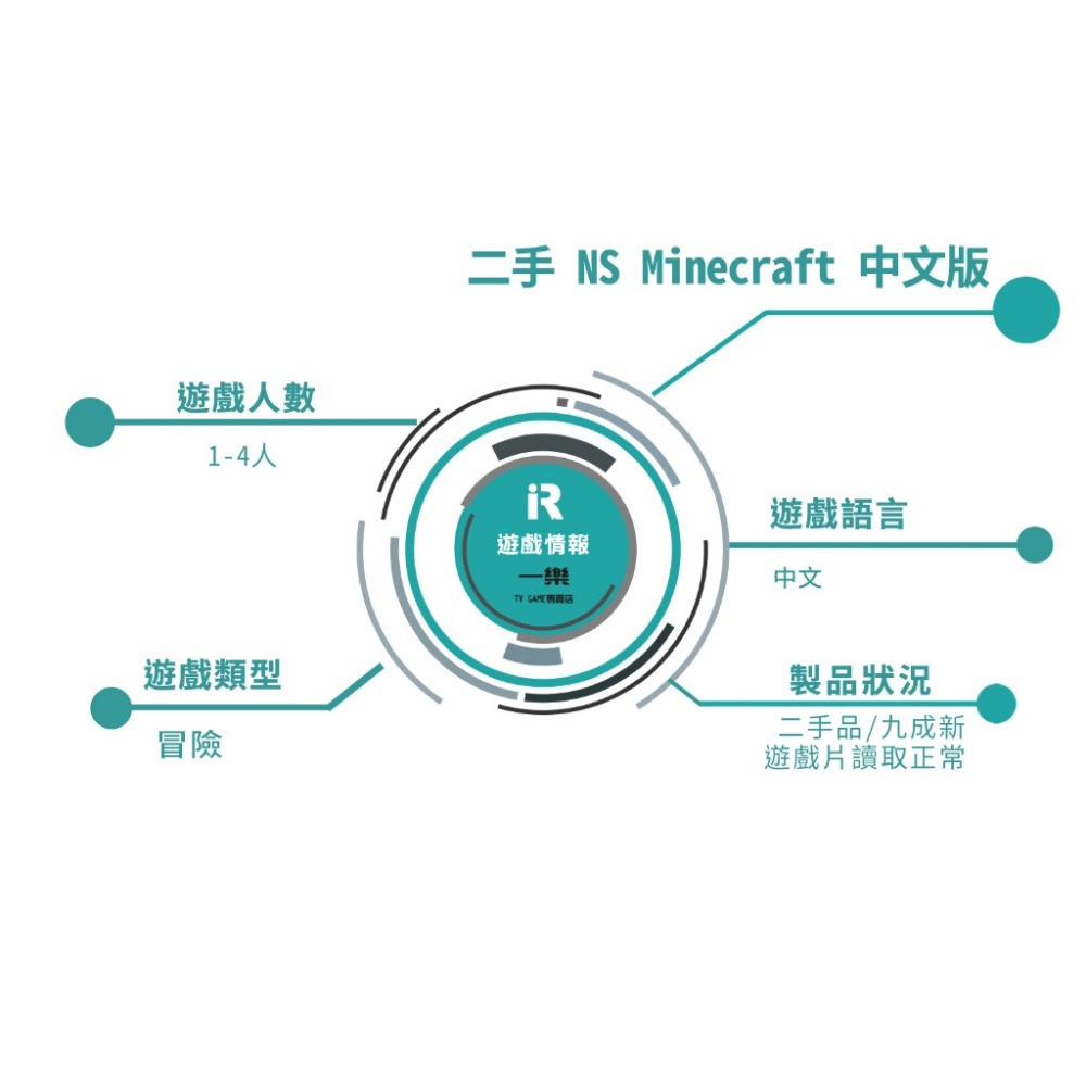 【優質二手電玩】NS 任天堂 Switch 我的世界 當個創世神 麥塊 Minecraft 歐中版 中文【一樂電玩】-細節圖3