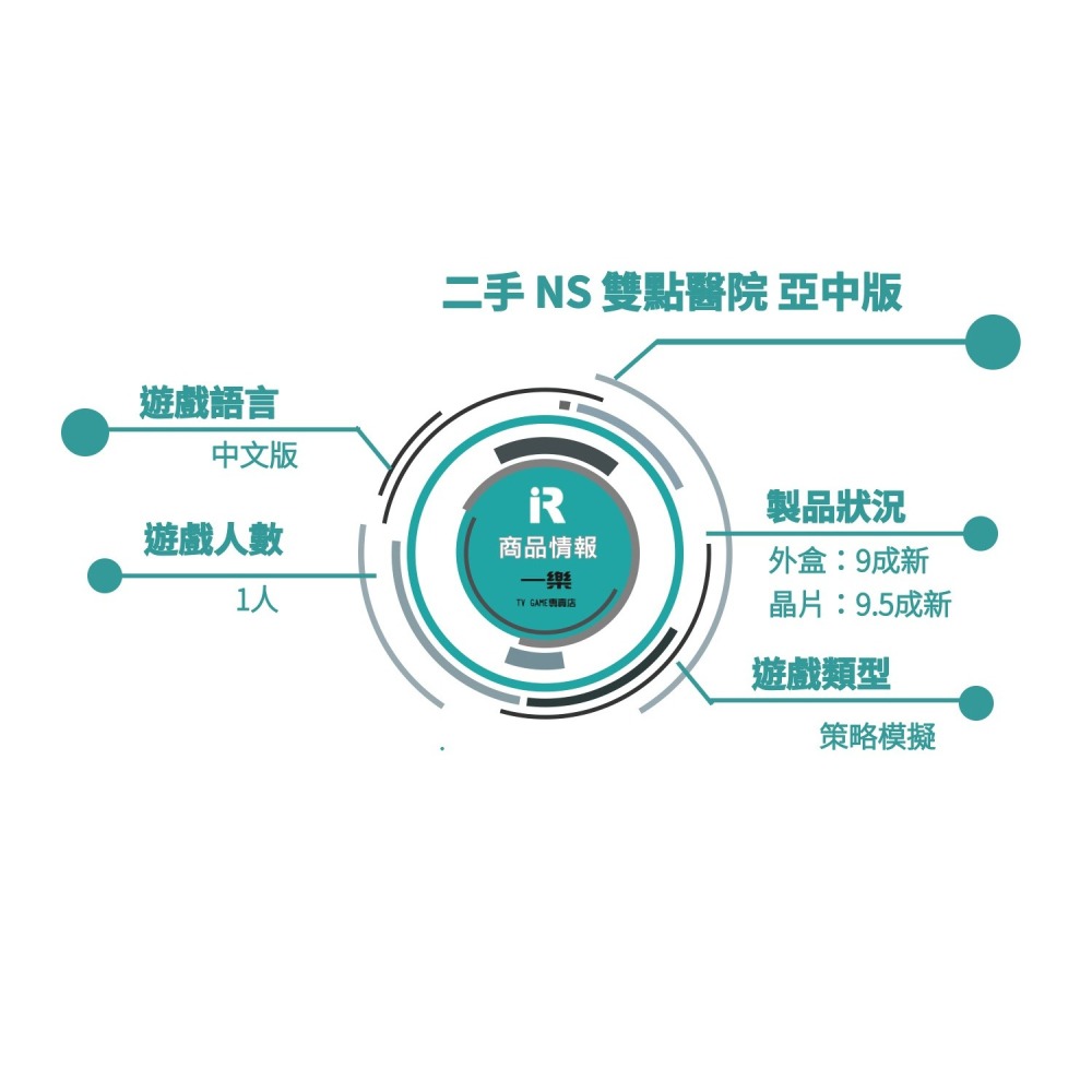 【優質二手電玩】A級品 NS 任天堂 Switch 雙點醫院 中文版 亞版 經營 模擬 醫生 策略 【一樂電玩】-細節圖3