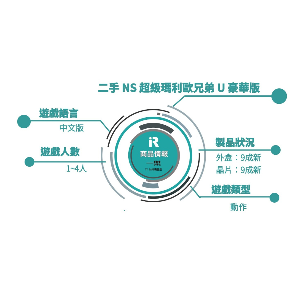【優質二手電玩】NS 任天堂 Switch 超級瑪利歐兄弟 U 豪華版 亞中版 中文版 瑪莉歐 瑪力歐【一樂電玩】-細節圖3