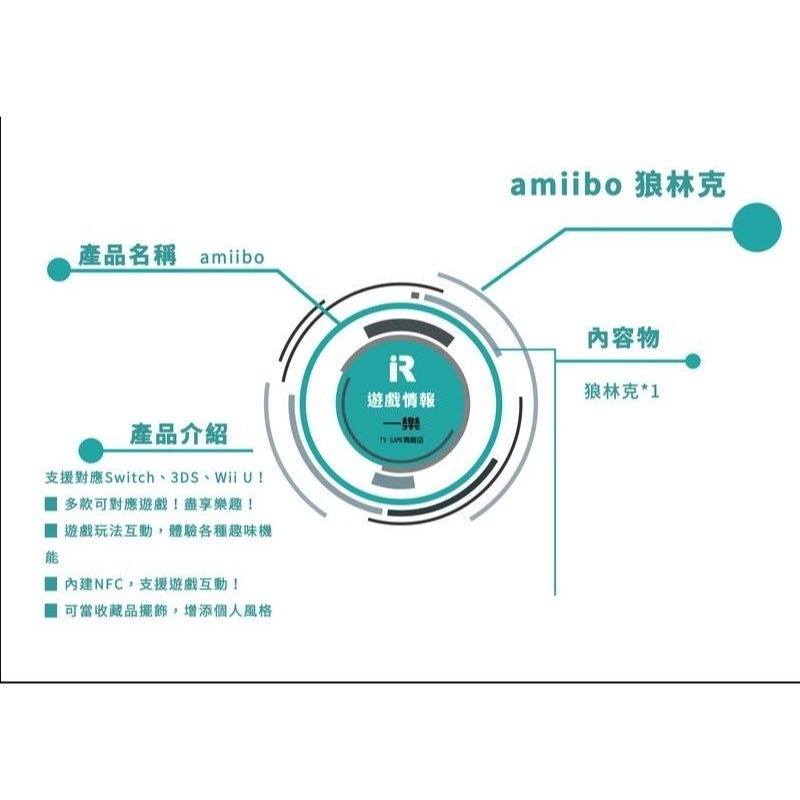 【全新現貨】NS amiibo 任天堂 薩爾達傳說 系列 狼林克人偶 NFC連動 曠野之息 荒野【一樂電玩】-細節圖2