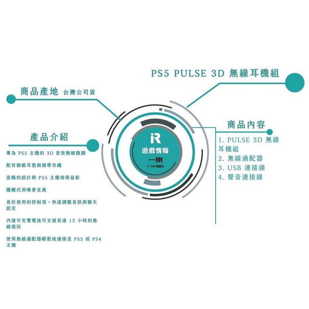 【全新現貨】台灣公司貨 SONY PS5 PULSE 3D 無線耳機組 白色 耳麥 麥克風 適配器【一樂電玩】-細節圖2