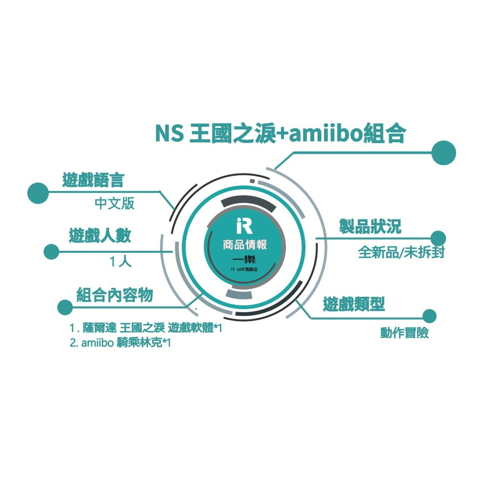 【冒險組合】NS 任天堂 Switch 薩爾達傳說 王國之淚中文版+ amiibo 騎乘林克 騎馬林克 曠野【一樂電玩】-細節圖2