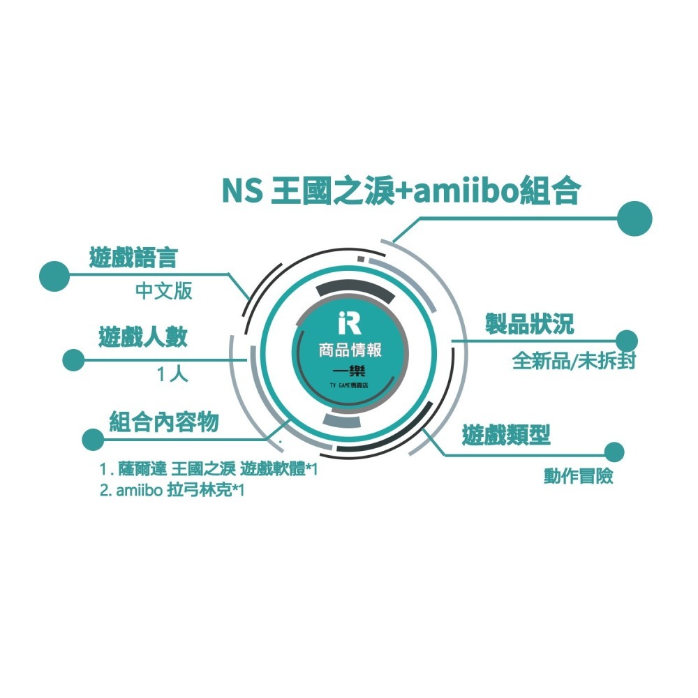 【冒險組合】NS 任天堂 Switch 薩爾達傳說 王國之淚 中文版+ amiibo 拉弓林克 射箭 曠野【一樂電玩】-細節圖2