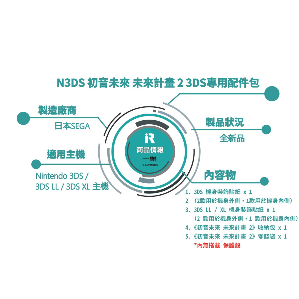 【3DS 周邊】全新 3DS/ 3DS LL/ 3DS XL 初音未來 未來計畫 2 周邊配件組 無保護殼 【一樂電玩】-細節圖3
