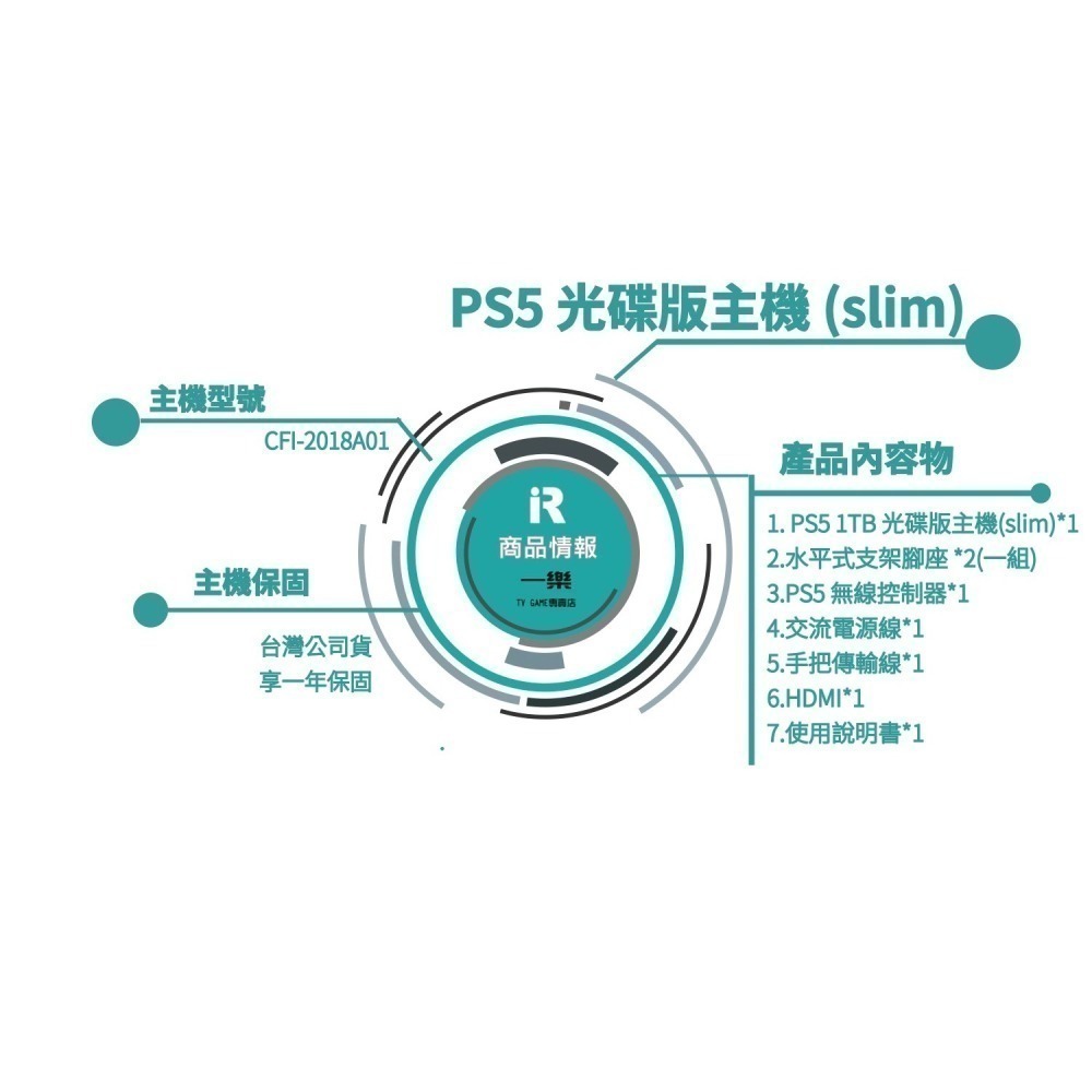 【現貨特惠!!】公司貨 PS5 1TB Slim 光碟版主機 輕量化 2018A01 薄機 薄型 光碟機新機【一樂電玩】-細節圖2