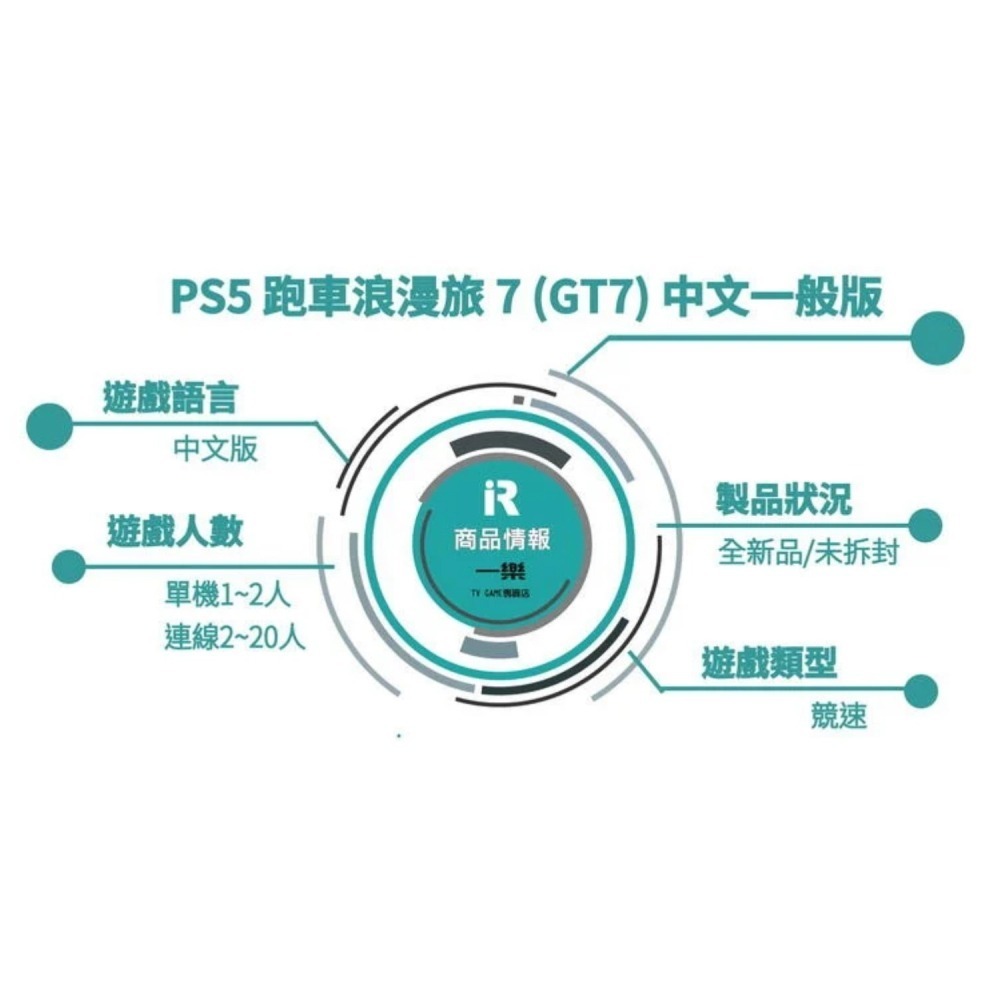 【現貨再到】PS5 跑車浪漫旅 7 中文一般版 賽車 競速 跑車 GranTurismo GT7【一樂電玩】-細節圖2