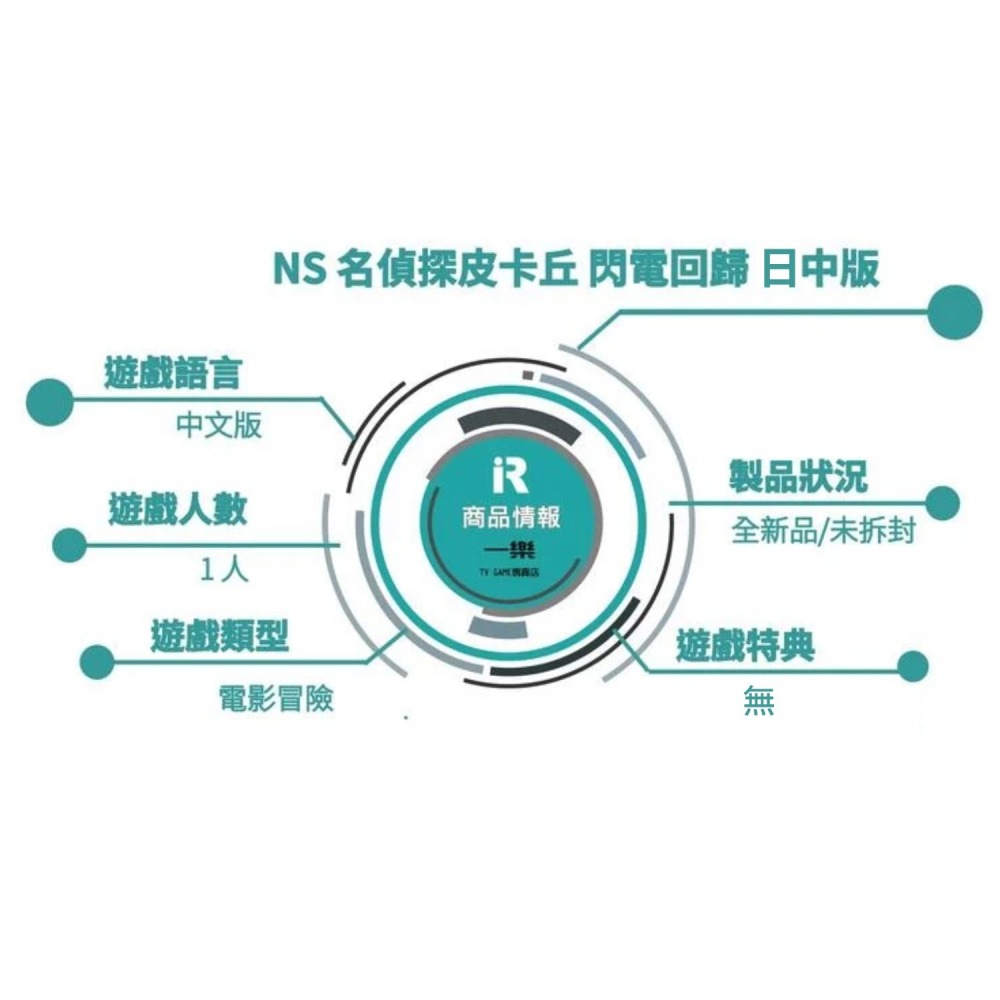 【限時特惠價】NS 任天堂 Switch 名偵探皮卡丘 閃電回歸 日中版 中文 寶可夢 PTCG 電影 解謎【一樂電玩】-細節圖2