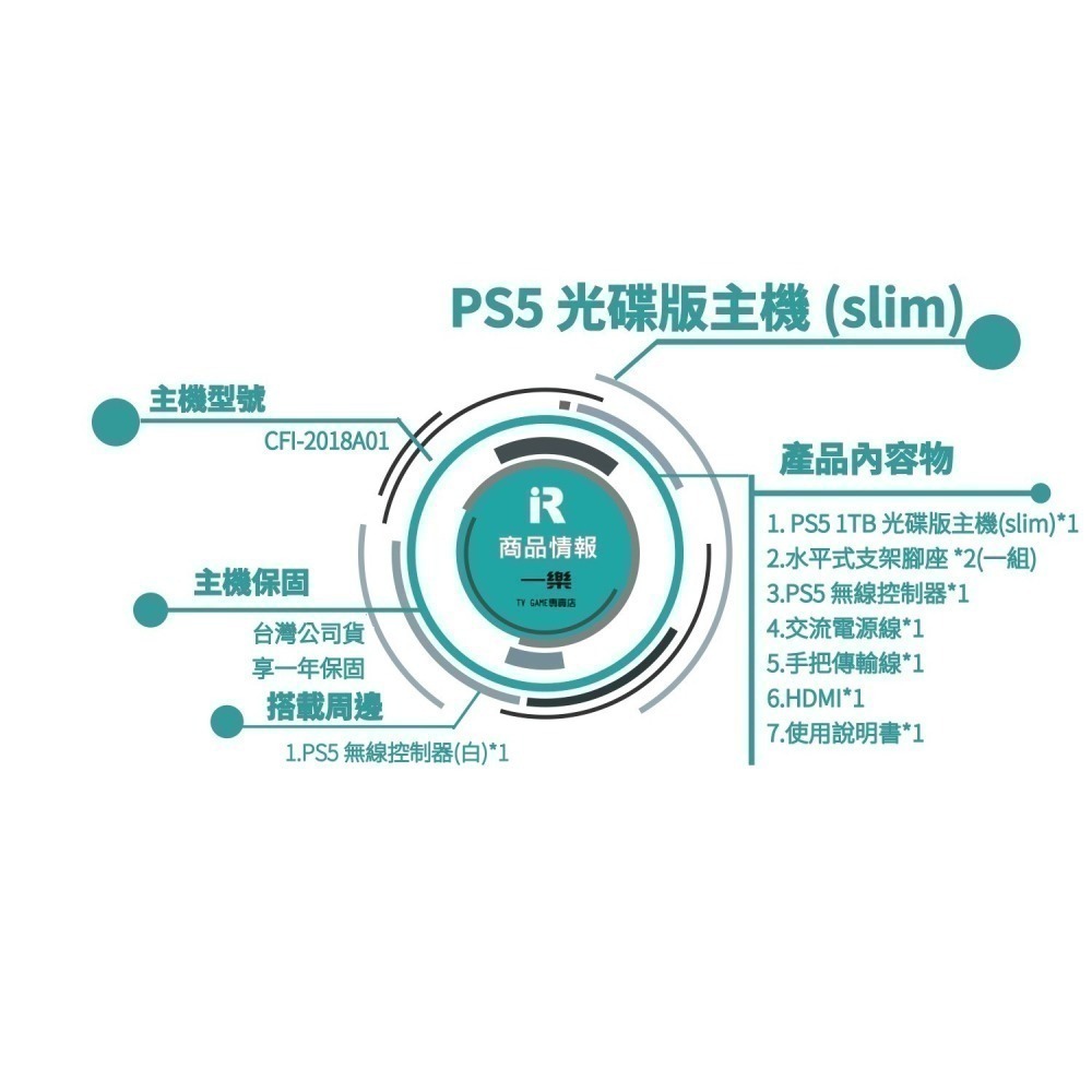 【全新公司貨】PS5 1TB Slim 光碟版主機 雙手把組 2018A01 薄機 薄型 光碟機可拆 冰河白【一樂電玩】-細節圖2