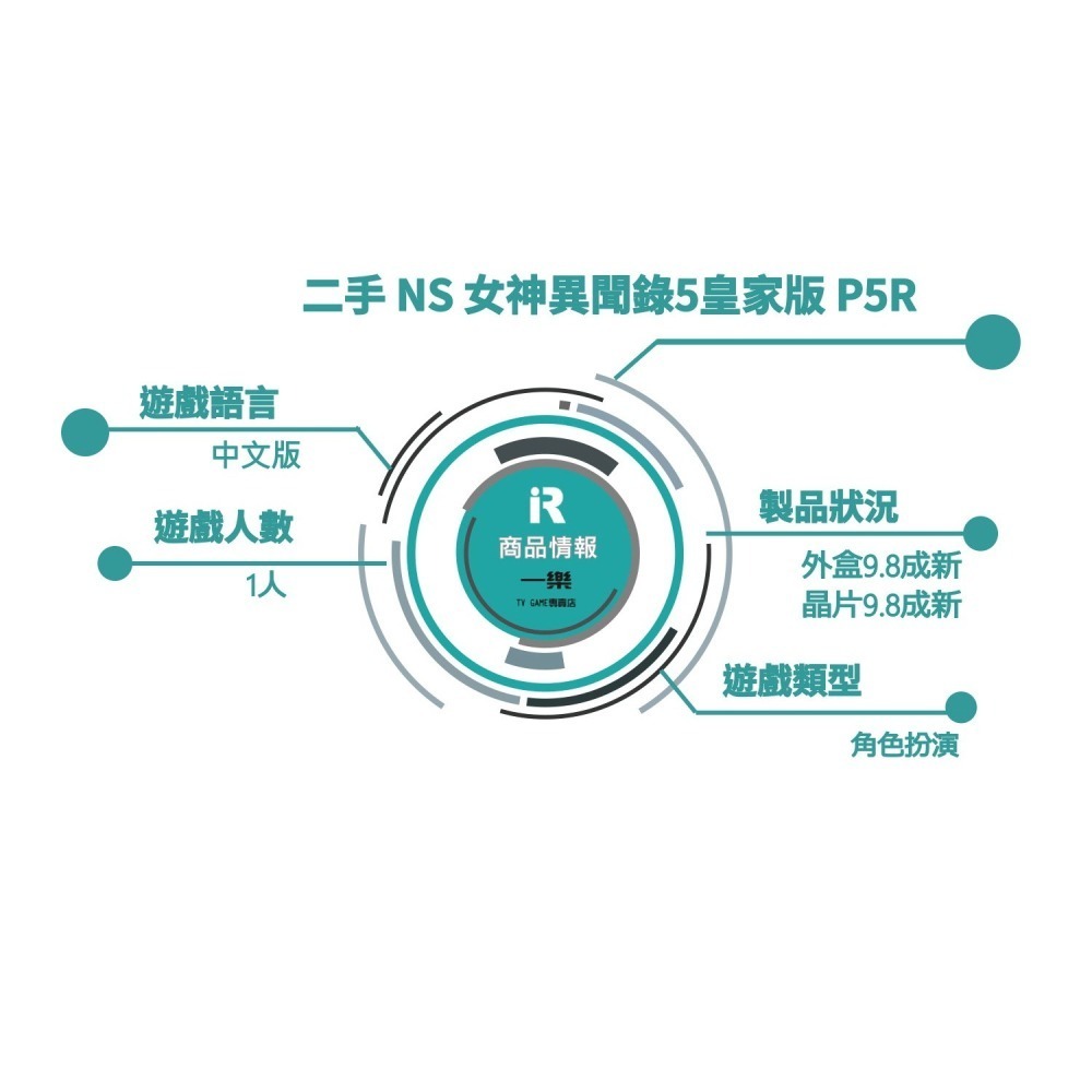 【優質二手電玩】特A級品 NS 任天堂 Switch 女神異聞錄5 皇家版 中文版 P5R 角色扮演 【一樂電玩】-細節圖3