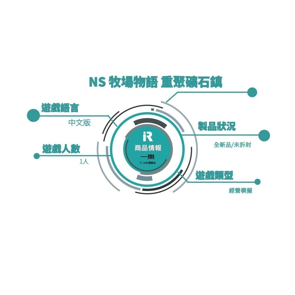 【全新現貨】NS 任天堂 Switch 牧場物語 重聚礦石鎮 中文版 經營 策略 女神 種植蔬果 結婚【一樂電玩】-細節圖2