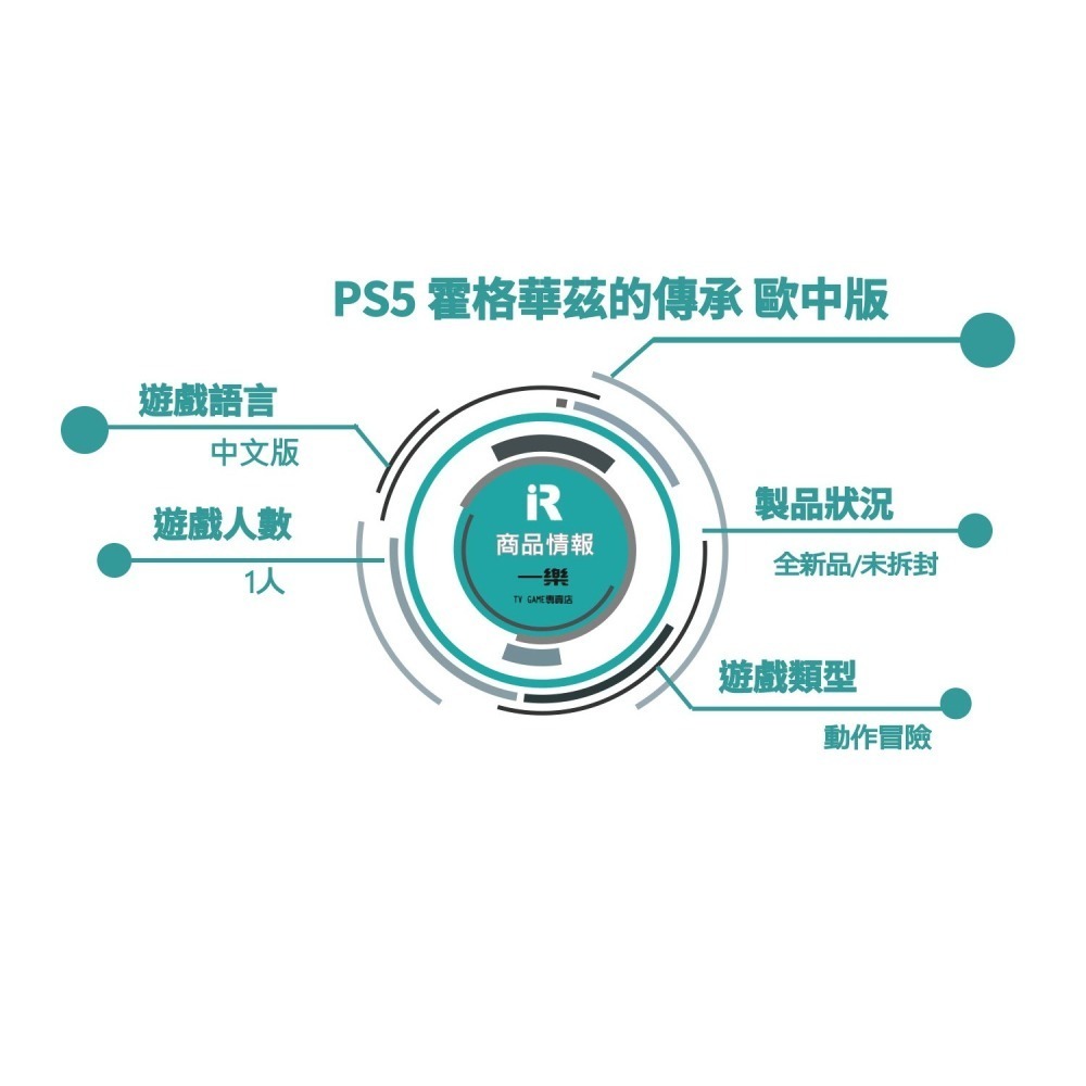 【全新現貨】PS5 霍格華茲的傳承 中文版 歐中版 哈利波特 遺產 魔法 動作冒險 開放世界【一樂電玩】-細節圖2