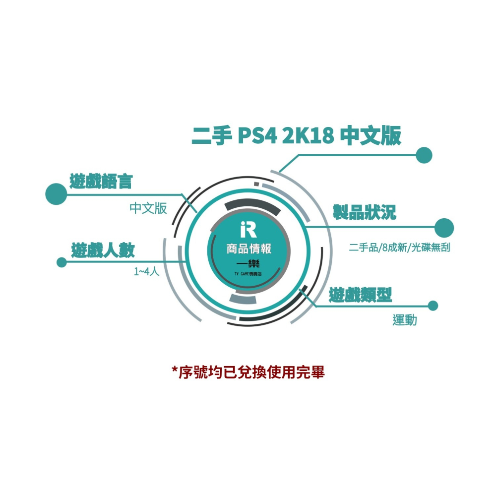 【優質二手電玩】PS4 NBA 2K18 中文一般版 美國職業籃球 職籃 美職 kyrie irving 【一樂電玩】