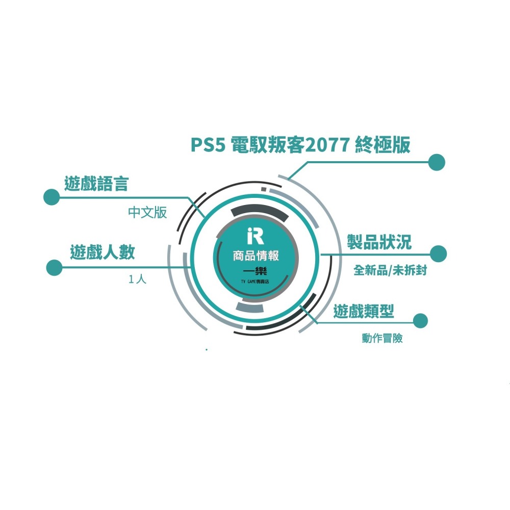【全新現貨】PS5 電馭叛客2077 終極版 中文版 內附自由幻局 完整版 龐克 賽博朋克 邊緣行者【一樂電玩】-細節圖2