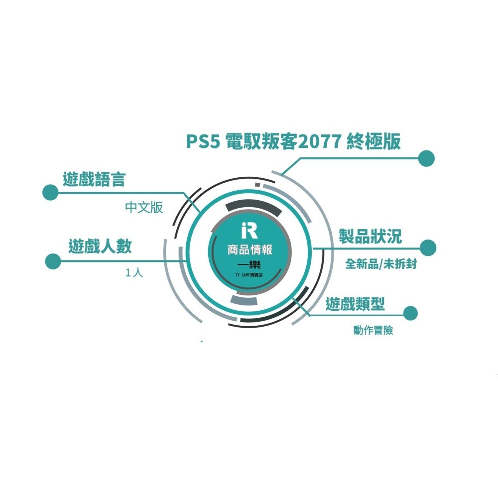 【全新現貨】PS5 電馭叛客2077 終極版 中文版 內附自由幻局 完整版 龐克 賽博朋克 邊緣行者【一樂電玩】-細節圖2