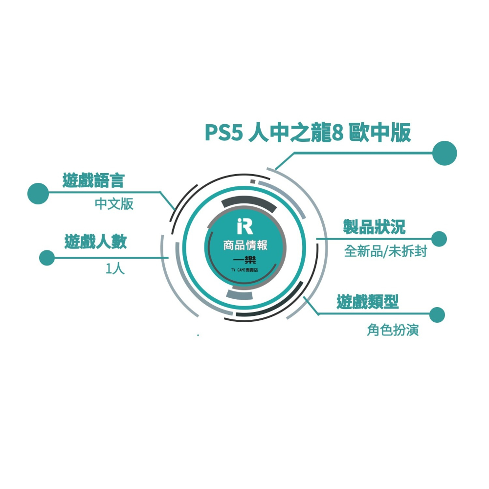 【全新現貨】PS5 人中之龍8 歐中版 中文版 桐生一馬 人龍 春日 極道 RPG 八代 kson 指令戰鬥【一樂電玩】-細節圖2
