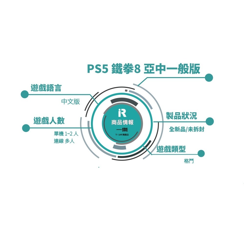 【全新現貨】PS5 鐵拳8 中文一般版 亞中版 格鬥 對戰 一八 凌曉雨 風間 單機可雙人 連線多人【一樂電玩】-細節圖2