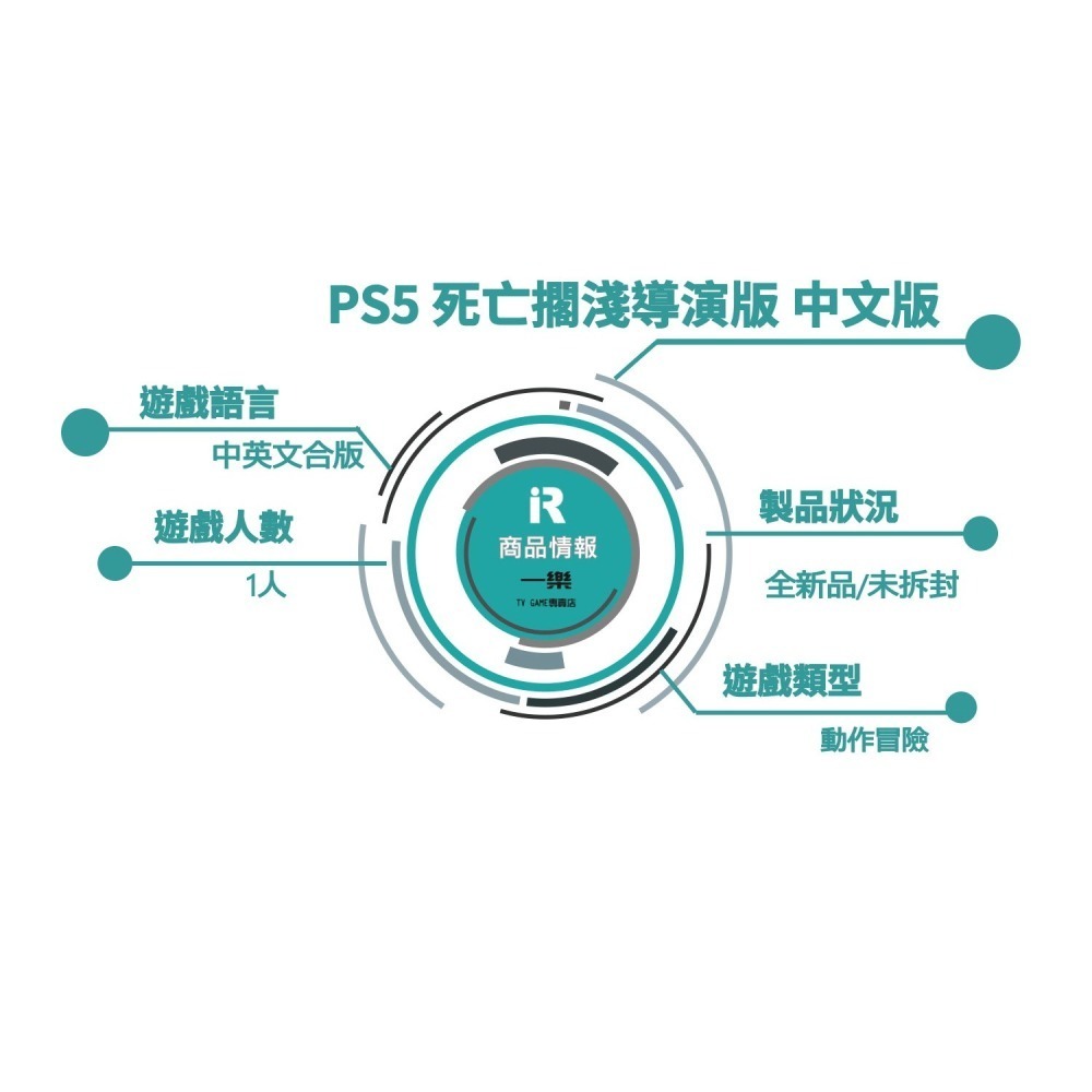 【全新現貨】PS5 死亡擱淺 導演版 中文版 小島秀夫 Death Stranding 送貨 嬰兒【一樂電玩】-細節圖2