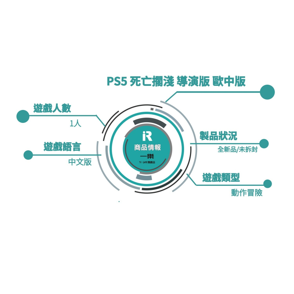 全新現貨】PS5 死亡擱淺導演版中文版歐中版小島秀夫Death