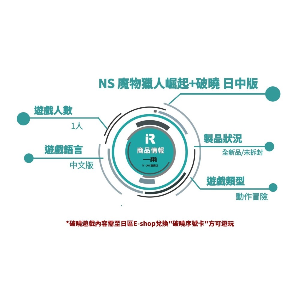 【全新現貨】NS 任天堂 switch 魔物獵人崛起+破曉 中文版 完整版 日區兌換 序號卡 新增 MHR【一樂電玩】-細節圖2