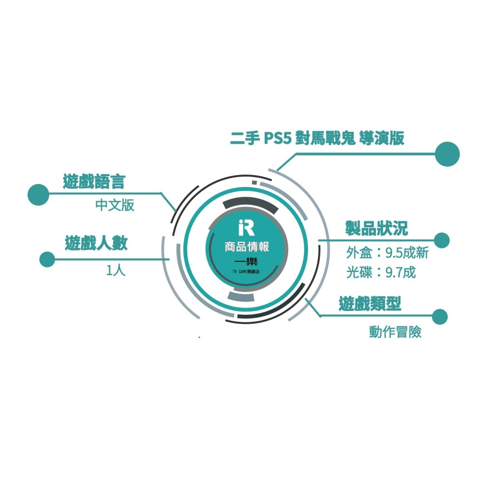 【優質二手電玩】A級品 PS5對馬戰鬼 導演版 亞中版 中文版 境井仁 蒙古 中世紀 武士 忍者 日本【一樂電玩】-細節圖3