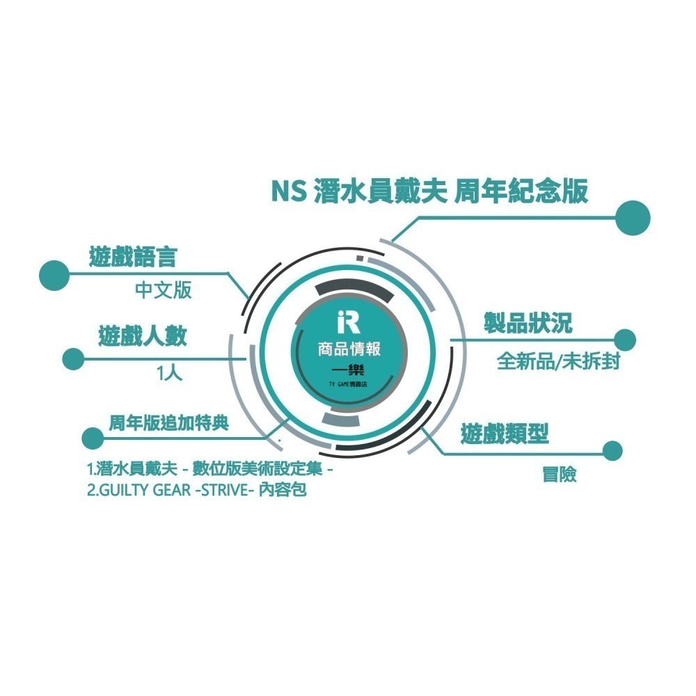 【熱銷再到貨】NS 任天堂 Switch 潛水員戴夫 周年紀念亞中版 中文版 特典任務 淺水 DAVE【一樂電玩】-細節圖2