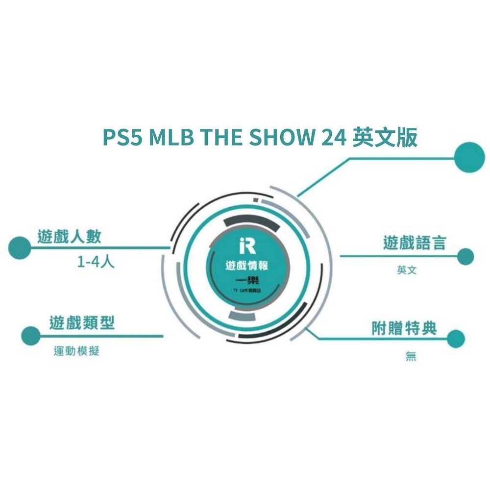 【現貨再到】PS5 MLB The Show 24 英文版 美版 美國職棒 棒球 大聯盟 職棒【一樂電玩】-細節圖2