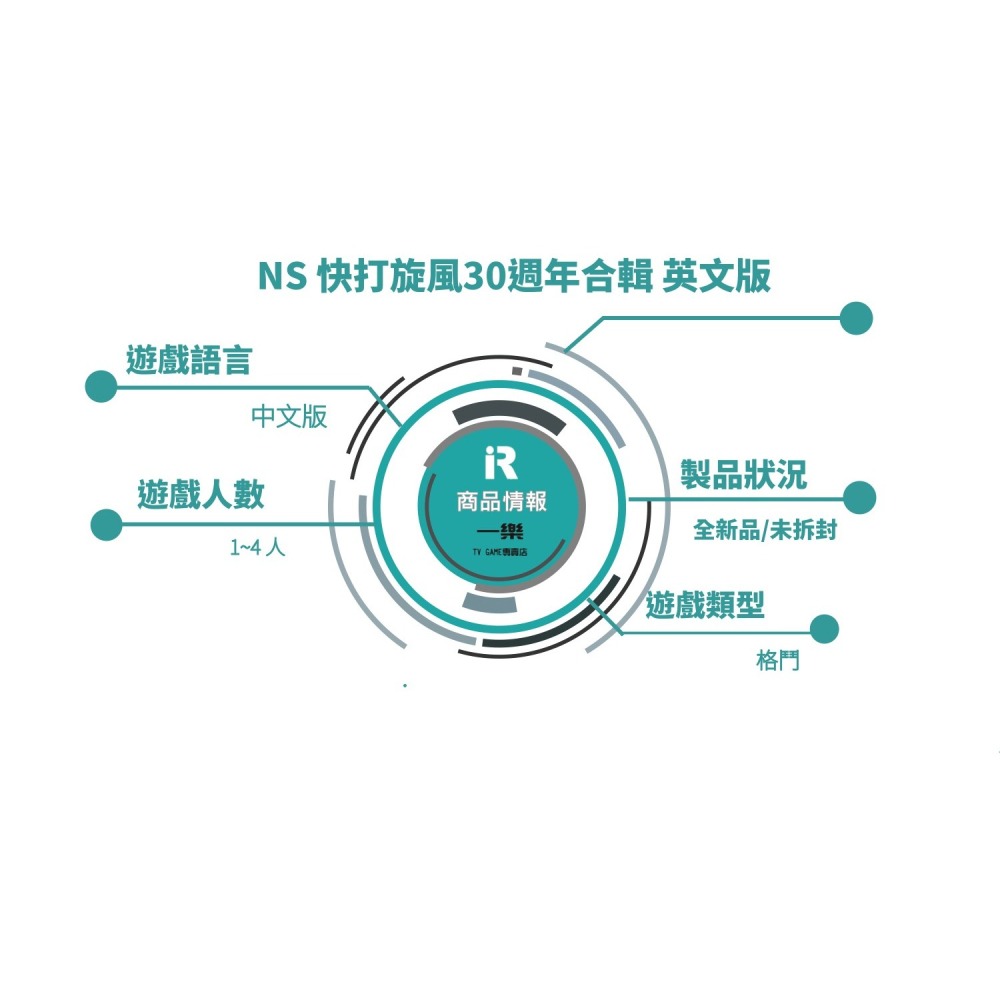 【全新現貨】NS 任天堂 Switch 快打旋風 SF 30週年紀念合輯 英文版 合集 格鬥 街機【一樂電玩】-細節圖2
