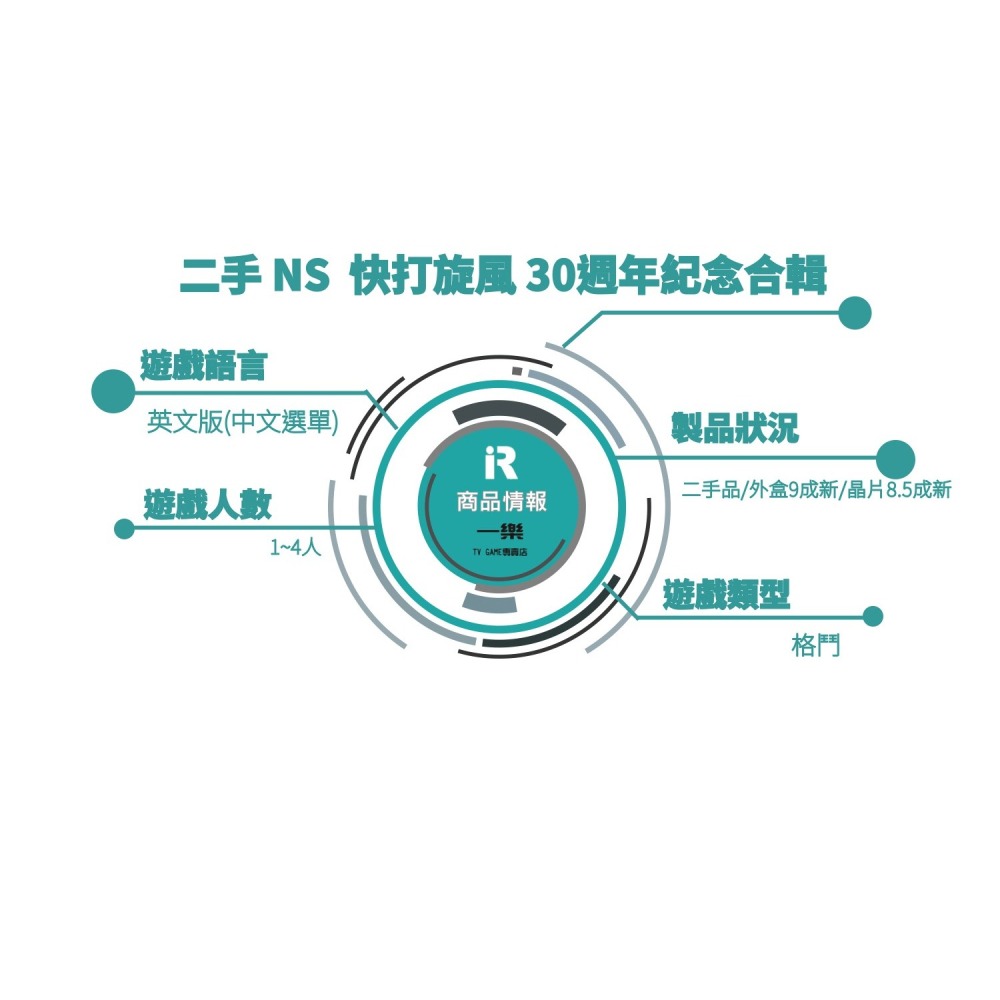 【優質二手電玩】任天堂 Switch 快打旋風 30週年紀念合輯 英文版 選單中文 春麗 卡普空【一樂電玩】-細節圖3