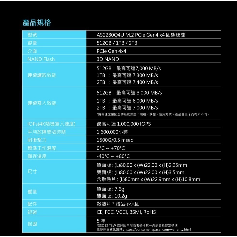 【PS5用】Apacer 2TB SSD 固態硬碟 AS2280Q4U 附散熱片 擴充 Gen4x4M.2【一樂電玩】-細節圖5