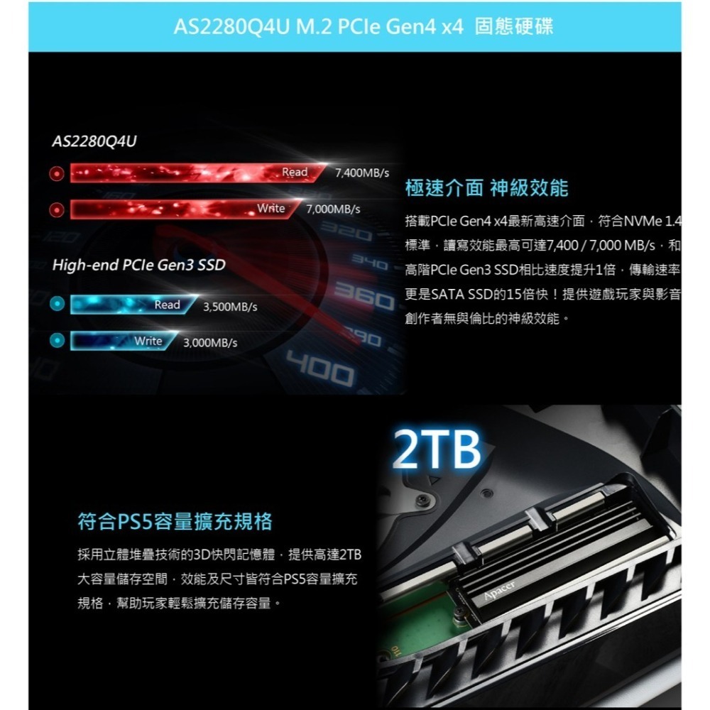 【PS5用】Apacer 2TB SSD 固態硬碟 AS2280Q4U 附散熱片 擴充 Gen4x4M.2【一樂電玩】-細節圖2