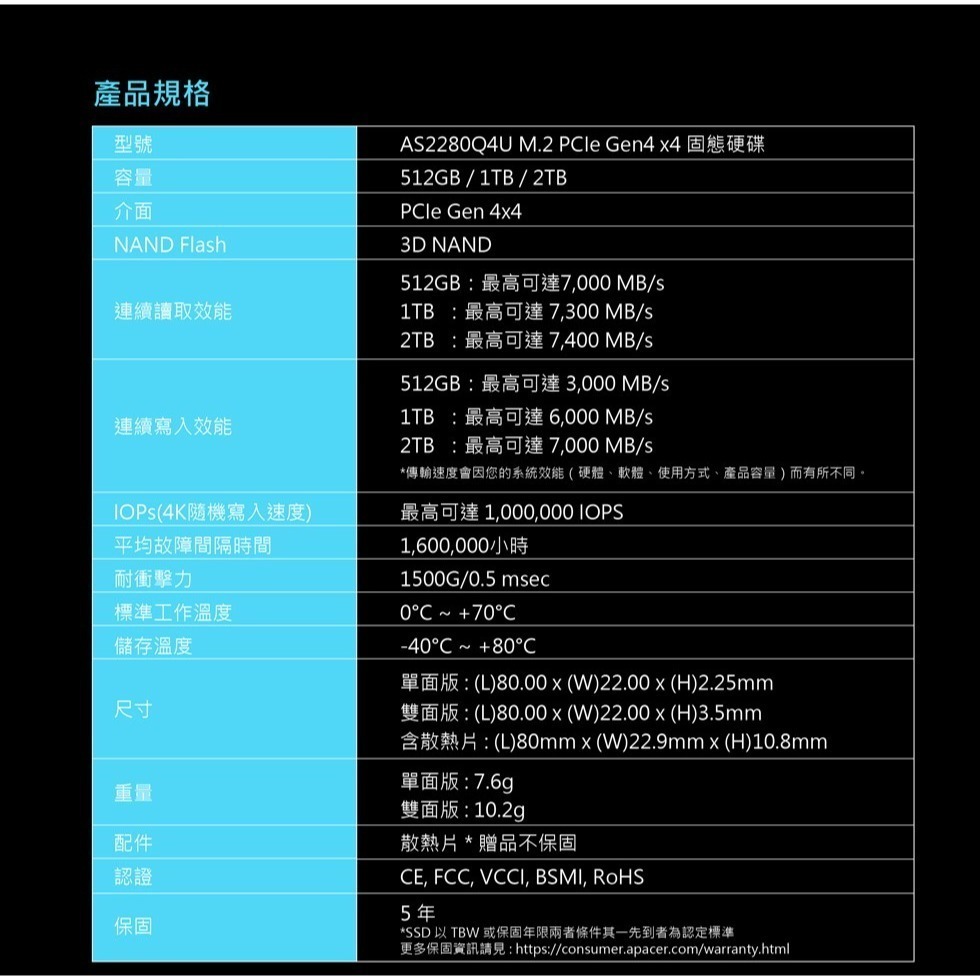 【PS5用】Apacer 2TB SSD 固態硬碟 AS2280Q4U 附散熱片 擴充 Gen4x4M.2【一樂電玩】-細節圖5