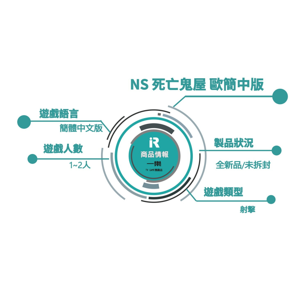 【全新現貨】NS 任天堂 Switch 死亡鬼屋 簡中文版 歐版 射擊 殭屍 可雙人 支援體感槍 遊樂場 【一樂電玩】-細節圖2