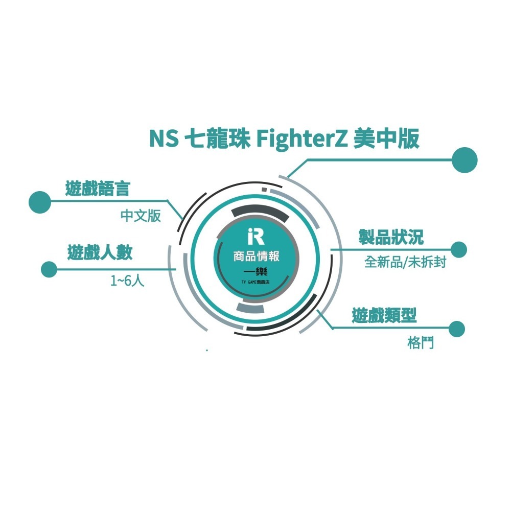 【全新現貨】NS 任天堂 Switch 七龍珠 Fighter Z 美中版 中文版 可多人 悟空 全王 格鬥【一樂電玩】-細節圖2